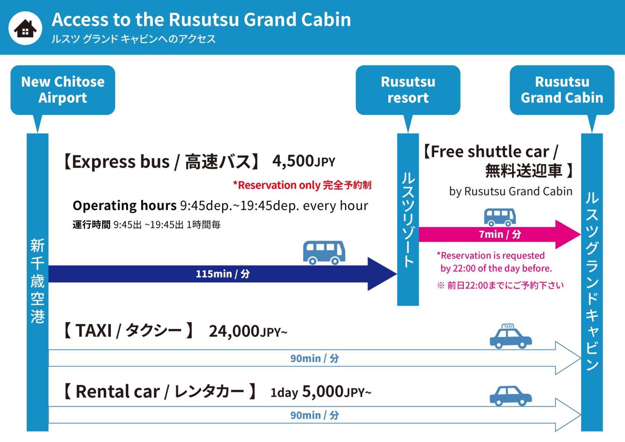 Rusutsu Grand Cabin Kimobetsu Экстерьер фото